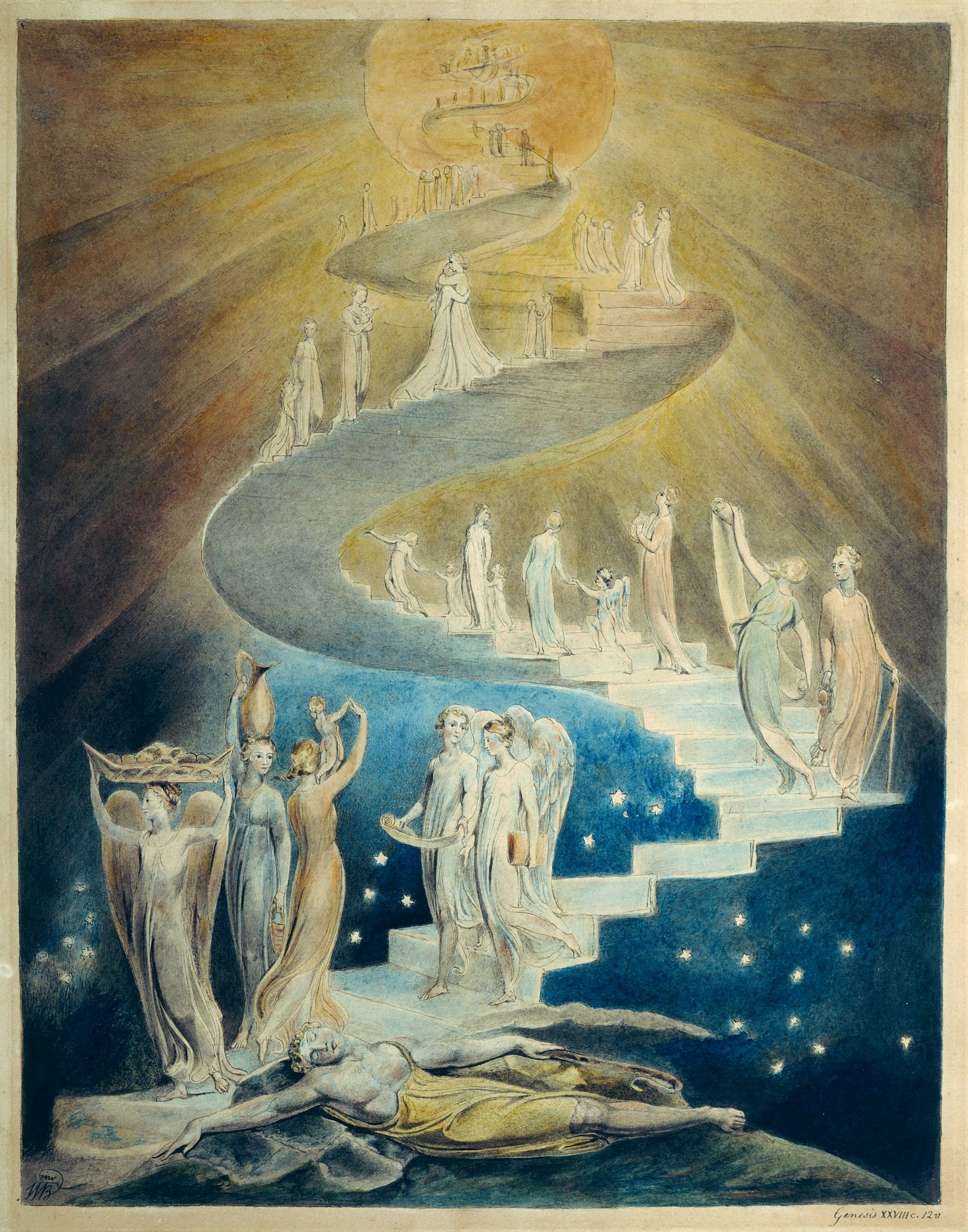 Jacob's Dream painting by William Blake. A dreaming Jacob at the base of a spiral stone staircase leads to Heaven. Heaven is symbolised by the sun. Angels frequent all levels of the staircase.